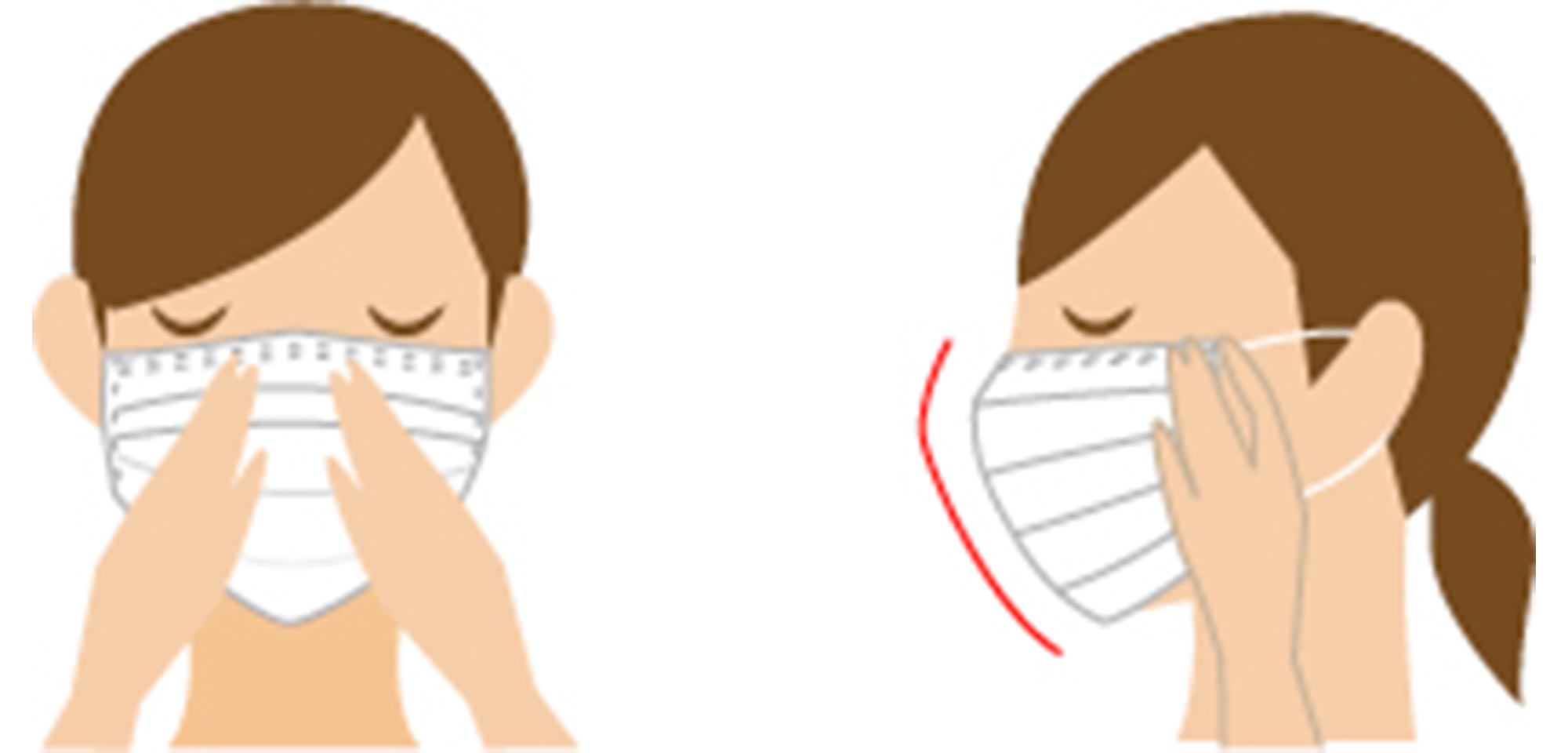 マスクつけ方の図